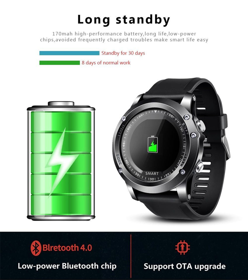 SMARTWATCH LEMFO T2